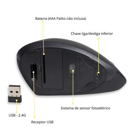 Imagem de Mouse Vertical Ergonômico 2.4GHz Mouse Óptico Sem Fio 6 Botões