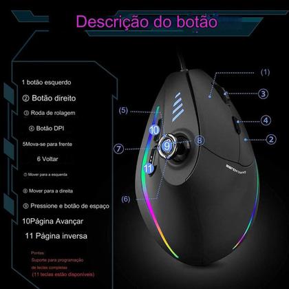 Imagem de Mouse vertical gaming ergonômico rgb e joystick 