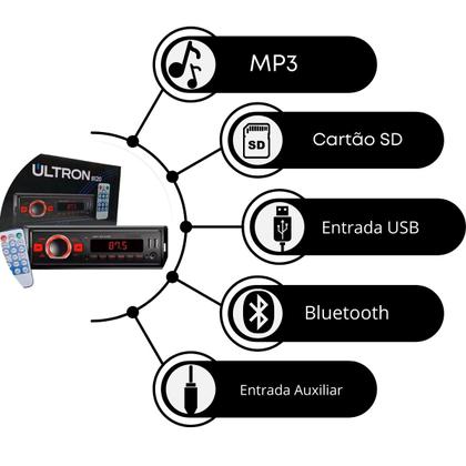 Imagem de Mp3 player auto radio ultron red bt bluetooth aux 2 ent usb