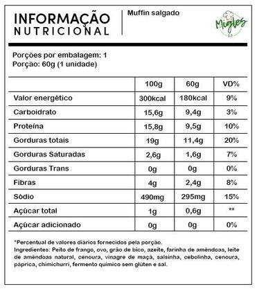 Imagem de Muffin Salgado