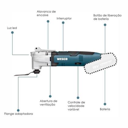 Imagem de Multiferramenta Oscilante Wesco 18V WS2355.9 sem bateria