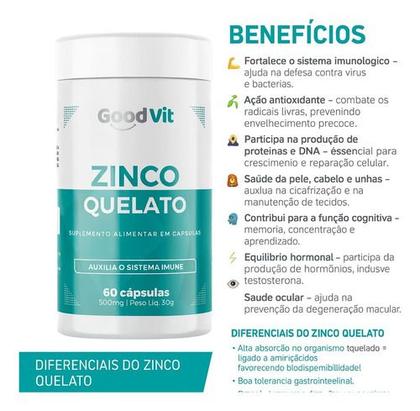 Imagem de Multivitamínico Zinco Quelato 60 Cápsulas Good Vit