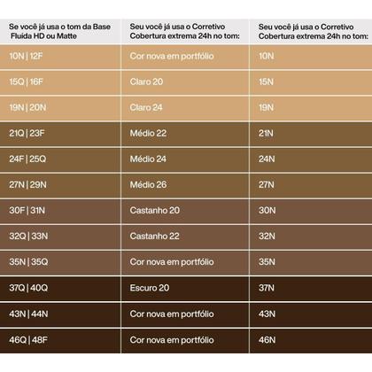 Imagem de Natura Corretivo Cobertura Extrema 24H Una 21N - 8Ml