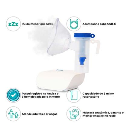 Imagem de Nebulizador Compressor dellamed
