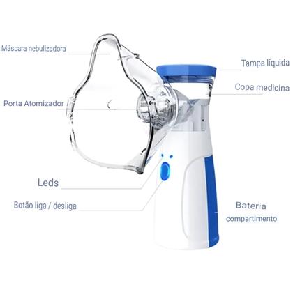 Imagem de Nebulizador Inalador Portátil Ultrassônico Adultos e Crianças Bivolt