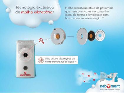 Imagem de Nebulizador Portátil de Rede Vibratória - Nebzmart - Glenmark