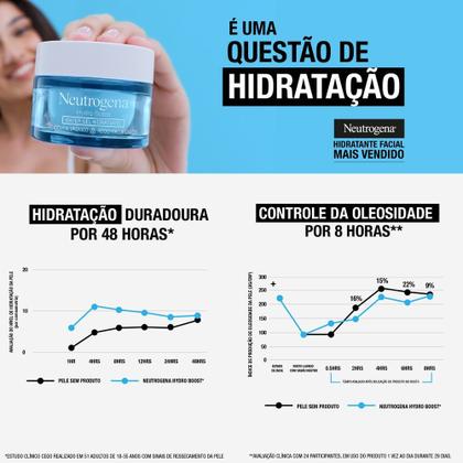 Imagem de Neutrogena Gel Hidratante Facial Hydro Boost 50g