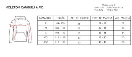 Imagem de New Canguru a Fio