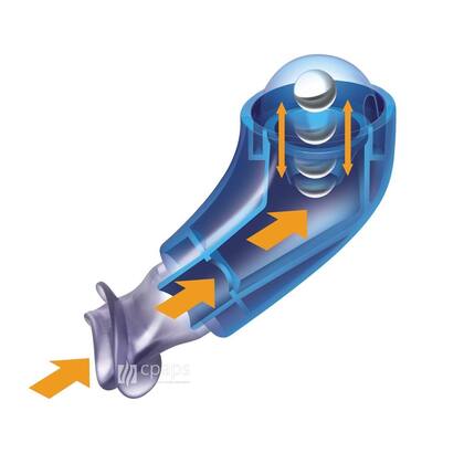 Imagem de New Shaker NCS Fisioterapia Respiratória Individual