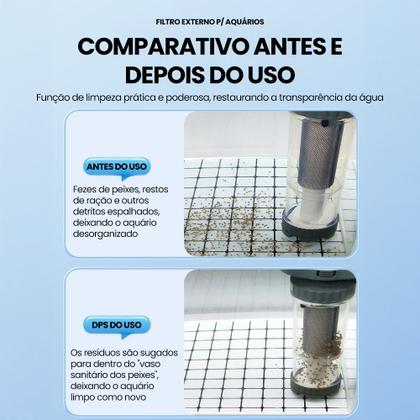 Imagem de Newpet 3 em 1 Banheiro para Peixes de Aquário  Coletor de Resíduos com Dreno Transparente