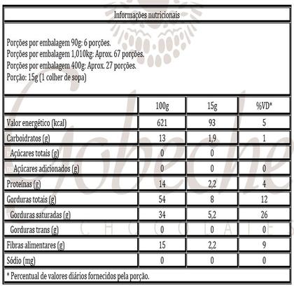Imagem de Nibs de Cacau Gobeche - 90g. Natural