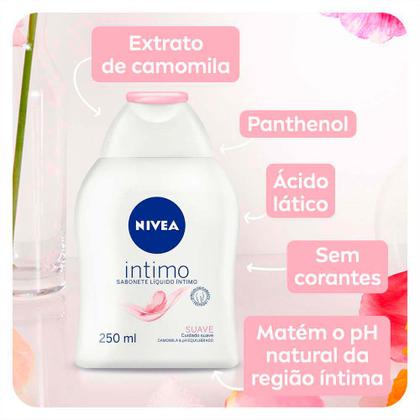 Imagem de NIVEA Kit com 2 Unidades  Sabonete Líquido Íntimo Suave 250ml