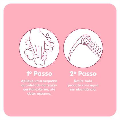 Imagem de NIVEA Kit com 2 Unidades  Sabonete Líquido Íntimo Suave 250ml