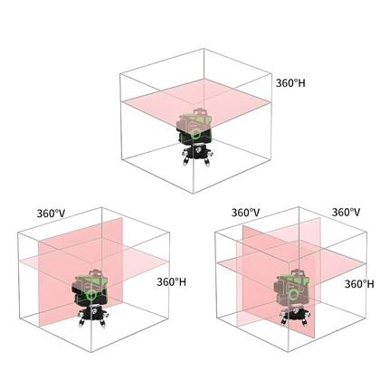 Imagem de Nível a Laser 12 Linhas 3D Autonivelante - Feixe Verde de 360° Horizontal e Vertical