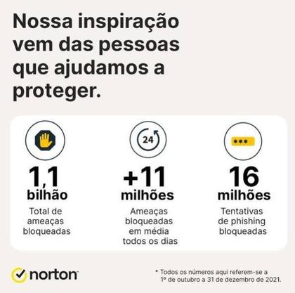 Imagem de Norton Antivírus 360 Deluxe 5 dispositivos - 12 meses