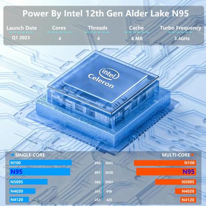 Magazine Luiza | Pra você é Magalu!