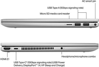 Imagem de Notebook hp envy x360 14 es1023dx 14 polegadas intel core 7 150u 16gb ram 512gb ssd prata