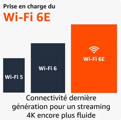 Novo AMAZON Fire TV Stick 4K MAX (2ª Geração) Wi-Fi 6E Quad-core