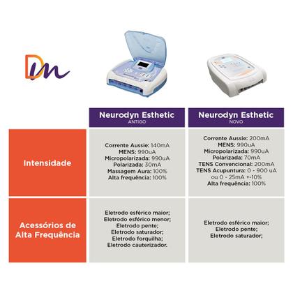 Imagem de Novo Neurodyn Esthetic Ibramed