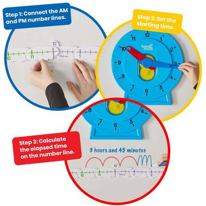 Imagem de NumberLine Clock hand2mind Advanced para crianças e tempo de aprendizagem