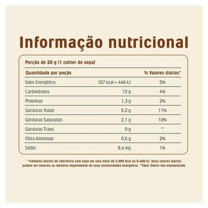 Imagem de Nutella Creme de Avelã 140g