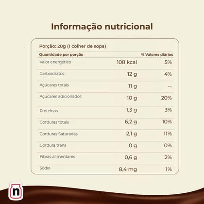 Imagem de Nutella Creme de Avelã com Cacau 140g