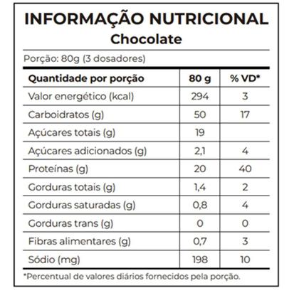 Imagem de Nutri Whey Protein 1,2kg CONCENTRADO todos os sabores