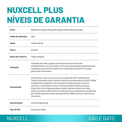 Imagem de Nuxcell Plus Suplemento Vitamínico Para Cães e Gatos BioSyn
