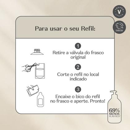 Imagem de O BOTICARIO CUIDE-SE BEM HIDRATANTE PESSEGURA REFIL 350ml