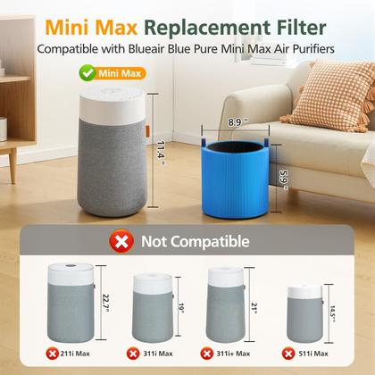 Imagem de O filtro de substituição está ativo Mini Max A11 Ergenblock x2 Blueair