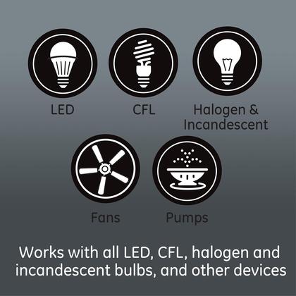 Imagem de O interruptor adicional ilumina o QuickFit SimpleWire Z-Wave ZigBee