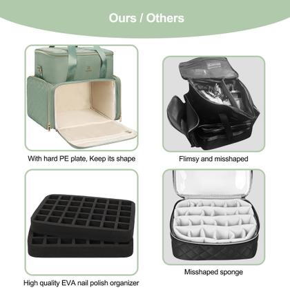 Imagem de O organizador de esmaltes Relavel Double Layer contém 80-100 garrafas