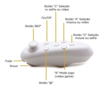 Imagem de Óculos 2.0 Vr Box Realidade Virtual + Controle Cardboard 3d