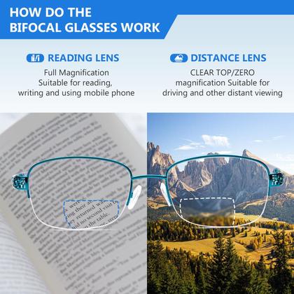 Imagem de Óculos de leitura bifocais DEHOTRE para mulheres Blue Light Block