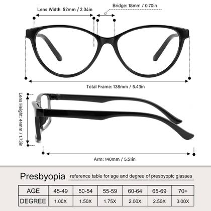 Imagem de Óculos de leitura Przene Blue Light Blocking, pacote com 4, 0,75