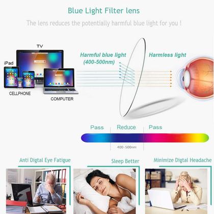 Imagem de Óculos de leitura sevenplus Blue Light Blocking 1.75X (pacote com 2)