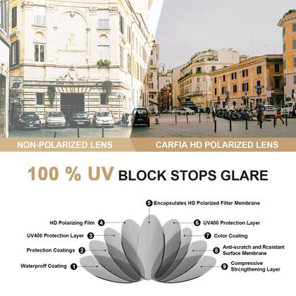 Imagem de Óculos de sol CARFIA Double Bridge Small Black Acetate Polarized