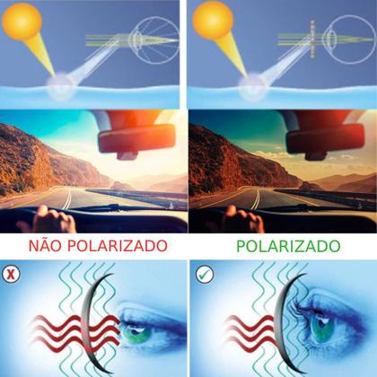 Imagem de Óculos De Sol Com Armação De Grau Clip On 6 Em 1 Polarizado