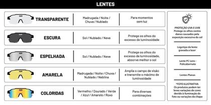 Imagem de Óculos de Sol HUPI Magnetic Preto/verde - Lente Verde Espelhado