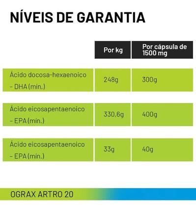 Imagem de Ograx Artro 20 Colágeno Cães e Gatos Avert 30cps