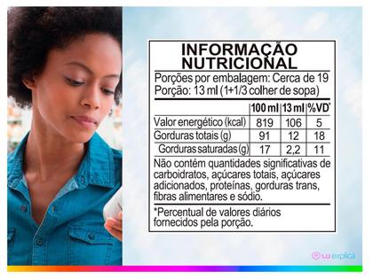 Imagem de Óleo Composto de Oliva Gallo Manjericão 250ml