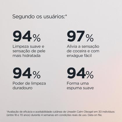 Imagem de Óleo de Banho Protetor Isdin Hydration Ureadin Calm 200ml