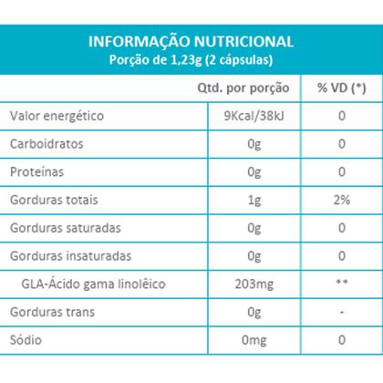 Imagem de Óleo de Borragem 500mg Maxinutri 60 Cápsulas