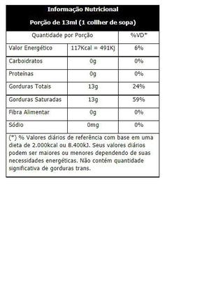 Imagem de Óleo de Coco Concentrado TCM 250ml - Copra