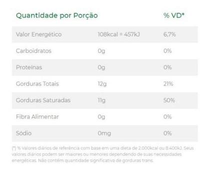 Imagem de Óleo de Coco Copra Extra Virgem Sachê 15ml