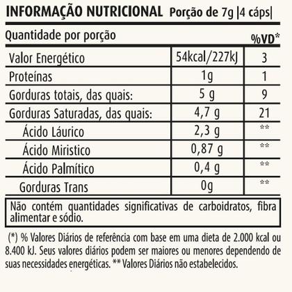 Imagem de Óleo de Coco Extra Virgem 1750mg (60 caps) - Padrão: Único