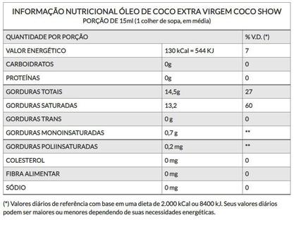 Imagem de Óleo de Coco Extra Virgem Coco Show Balde 2,8 litros - Copra