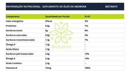 Imagem de OLEO DE SEMENTE DE ABOBORA Fonte de Vitamina E  Minerais 1000mg 60 Cáps Flora Nativa