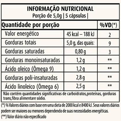 Imagem de Óleo De Semente De Uva Apisnutri 1000Mg 60 Cápsulas