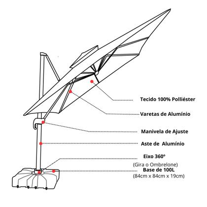 Imagem de Ombrelone Guarda-Sol Articulado Roman 3x3 Alumínio C/BASE 100L